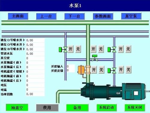 罗定市水泵自动控制系统八号